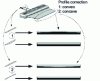 Figure 11 - Influence of secondary channel thickness distribution at the junction