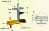 Figure 20 - Mixed terminal block