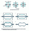 Figure 20 - Twin-Sheet (Twing-forming)