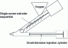 Figure 19 - Architecture of a micro-injection press