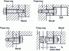 Figure 23 - Solutions for holding mold halves in position on press platens