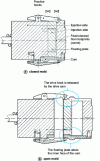 Figure 27 - Floating plate for carrot demoulding