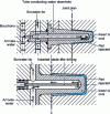 Figure 26 - Examples of devices for cooling small inserts (doc. Hasco France)