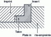 Figure 31 - Creating a flush-mount connection for an insert