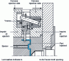 Figure 37 - Example of a drawer with a side opening (doc. Hasco France)