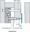 Figure 43 - Example of a cylindrical ejector assembly