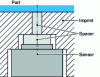 Figure 45 - Example of pressure sensor mounting with spacer