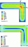 Figure 25 - Temperature and flow map for corner cooling (thickness 2 mm)