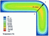 Figure 28 - Cooling a corner with a rounded face