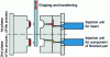 Figure 13 - Transfer overmolding [6]