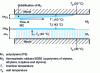 Figure 25 - Flow of the second component in a bimaterial mold