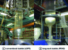 Figure 18 - Impact of material and blowing process on bubble geometry