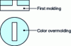 Figure 4 - Overmolding