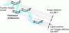 Figure 8 - Each ripple in the Bragg position presents a dark contrast on the MET image.