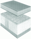 Figure 10 - Composite sandwich panel: facing in glass-reinforced plastic (GRP) or metal plywood or wood, core in thermal insulation (source: Société Polyfort).