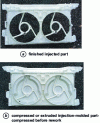 Figure 7 - Influence of LFT processing technology