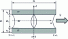 Figure 3 - Diagram of the geometry used to simulate the appearance of a new crack in the 90° layer of the laminate, equidistant from two pre-existing cracks.