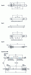 Figure 5 - Tensile test specimen geometry to ISO 527-4 and -5