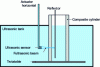 Figure 8 - Equipment used for ultrasonic testing of thick composite cylinders