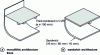 Figure 14 - Thick monolithic and sandwich architectures