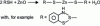 Figure 11 - Reaction between a gas pedal and zinc oxide