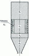 Figure 7 - Assigning absorption coefficients to individual wall sections