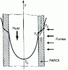 Figure 11 - Temperature difference between fluid and metal