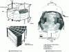 Figure 18 - Regenerative air heaters with mobile or fixed stacks