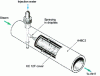 Figure 2 - Water injection into steam upstream of the resuperheater