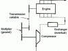 Figure 2 - Installation diagram for an engine supercharged by a centrifugal compressor