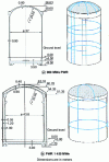 Figure 2 - Containment enclosure. Main dimensions and layout of the prestressing system