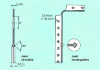 Figure 15 - Knife gaskets in various shapes