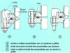 Figure 2 - Mounting examples with different flange shapes