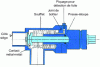 Figure 22 - Ultra-high vacuum tap (doc. VAT)