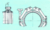 Figure 5 - Axial clamping flange