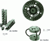 Figure 11 - Examples of wire rope hangers