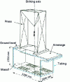 Figure 29 - Installation of a 200 t press on a massif: suspension with 24 cork sheets 500 × 200 × 150 mm