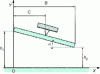 Figure 12 - Oscillating shoe: schematic diagram