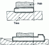 Figure 10 - Connection by inclined wedges, with or without heel