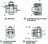 Figure 6 - Plate and bolt assembly