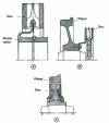 Figure 22 - Disc mounting on axle or wheel