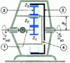 Figure 31 - Isostatic fixed-axis planetary gear solution