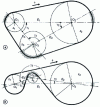 Figure 34 - Chain length for a transmission with n sprockets (here n = 3)