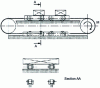 Figure 39 - Rolling horizontal load-bearing chains