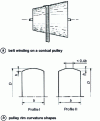 Figure 30 - Pulleys for flat belts