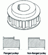 Figure 18 - Synchronous pulley, flanged or not