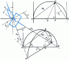 Figure 4 - Cardan joint statics and complementary moments