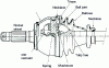 Figure 17 - Fixed tripod joint, known as a GE joint