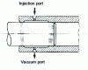 Figure 26 - Glue injection with vacuum