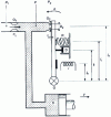 Figure 14 - Simple, electrically controlled hydraulic potentiometer 